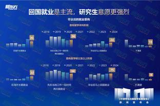 一战成名！勇士菜鸟“土鸡蛋”10分13板3帽 将卢尼按在板凳上！